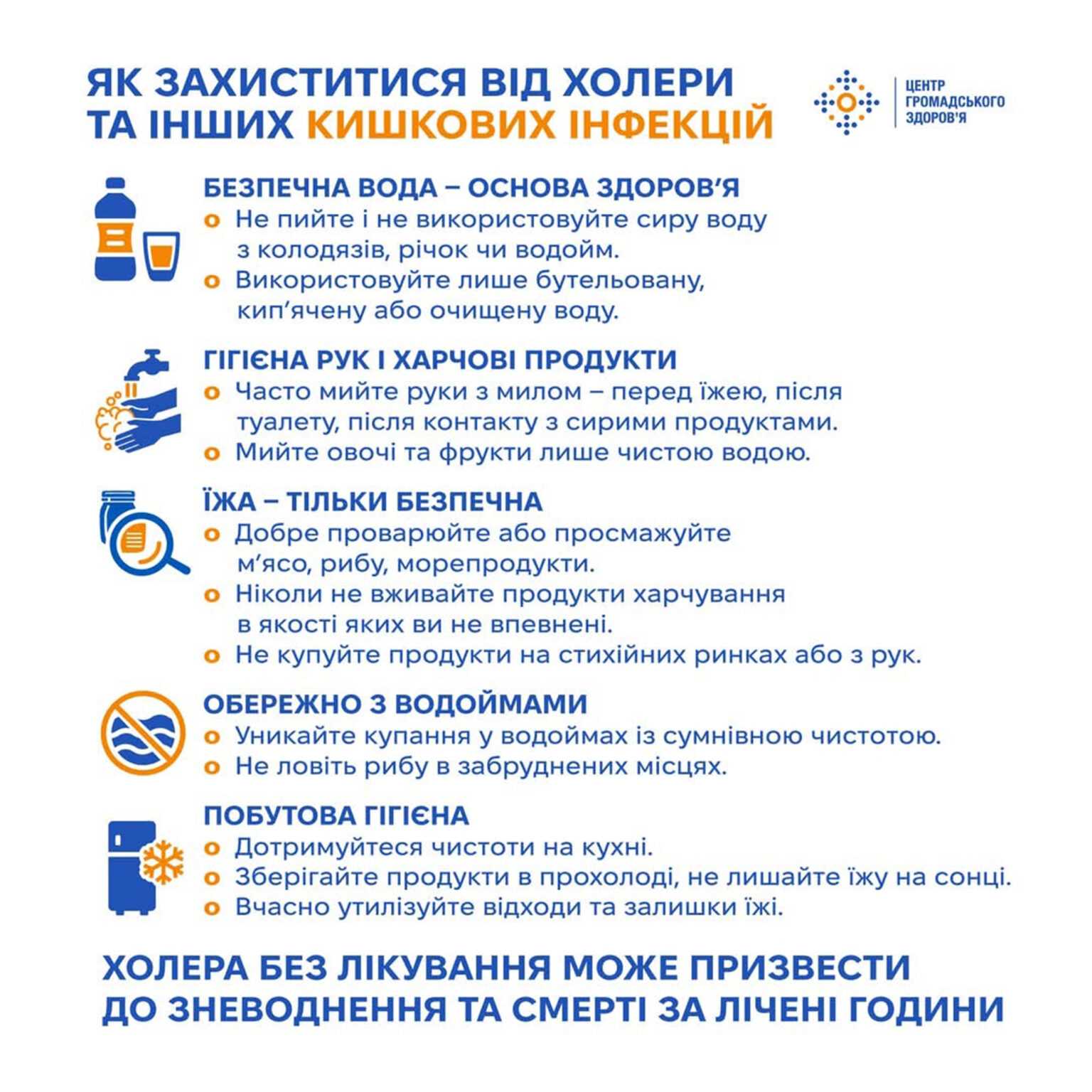 Захист від холери: чиста вода, гігієна та оперативна медична допомога