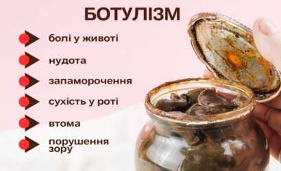 Із настанням тепла ботулізм активізується. Як захиститися?