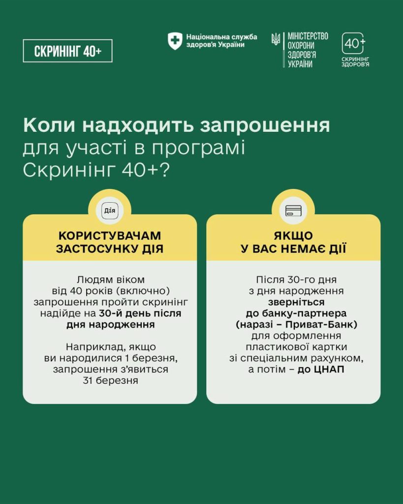 В Україні стартувала Національна програма Скринінг здоров’я 40+