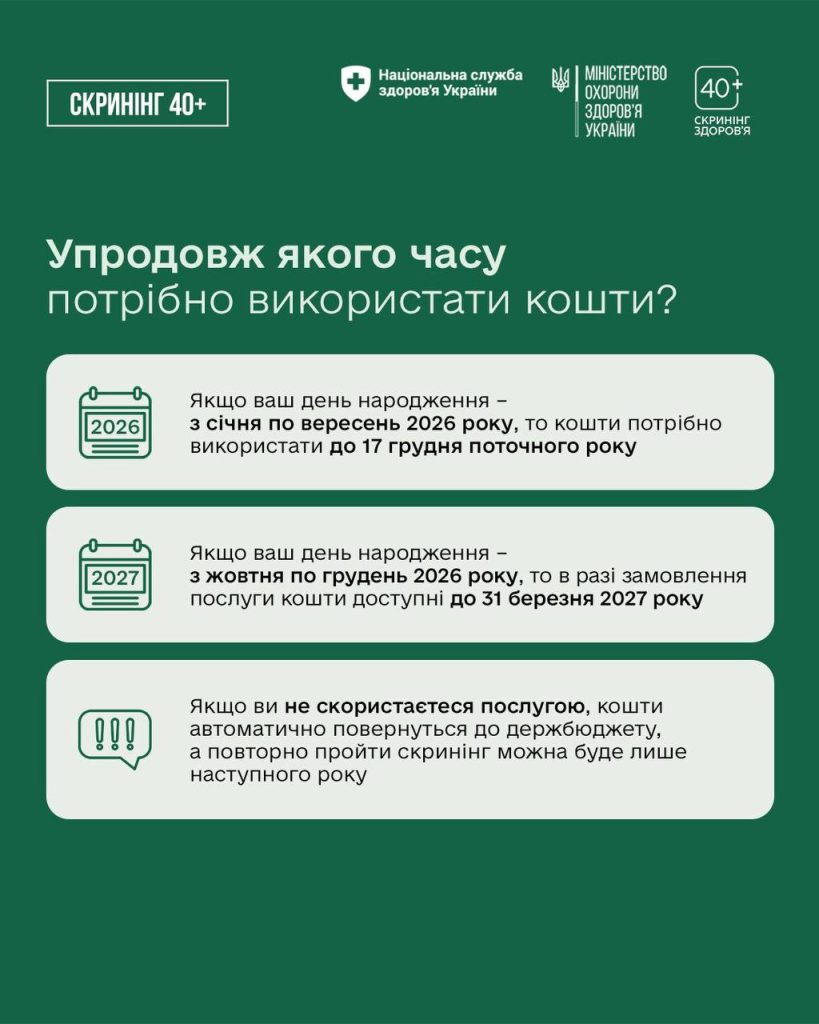 В Україні стартувала Національна програма Скринінг здоров’я 40+