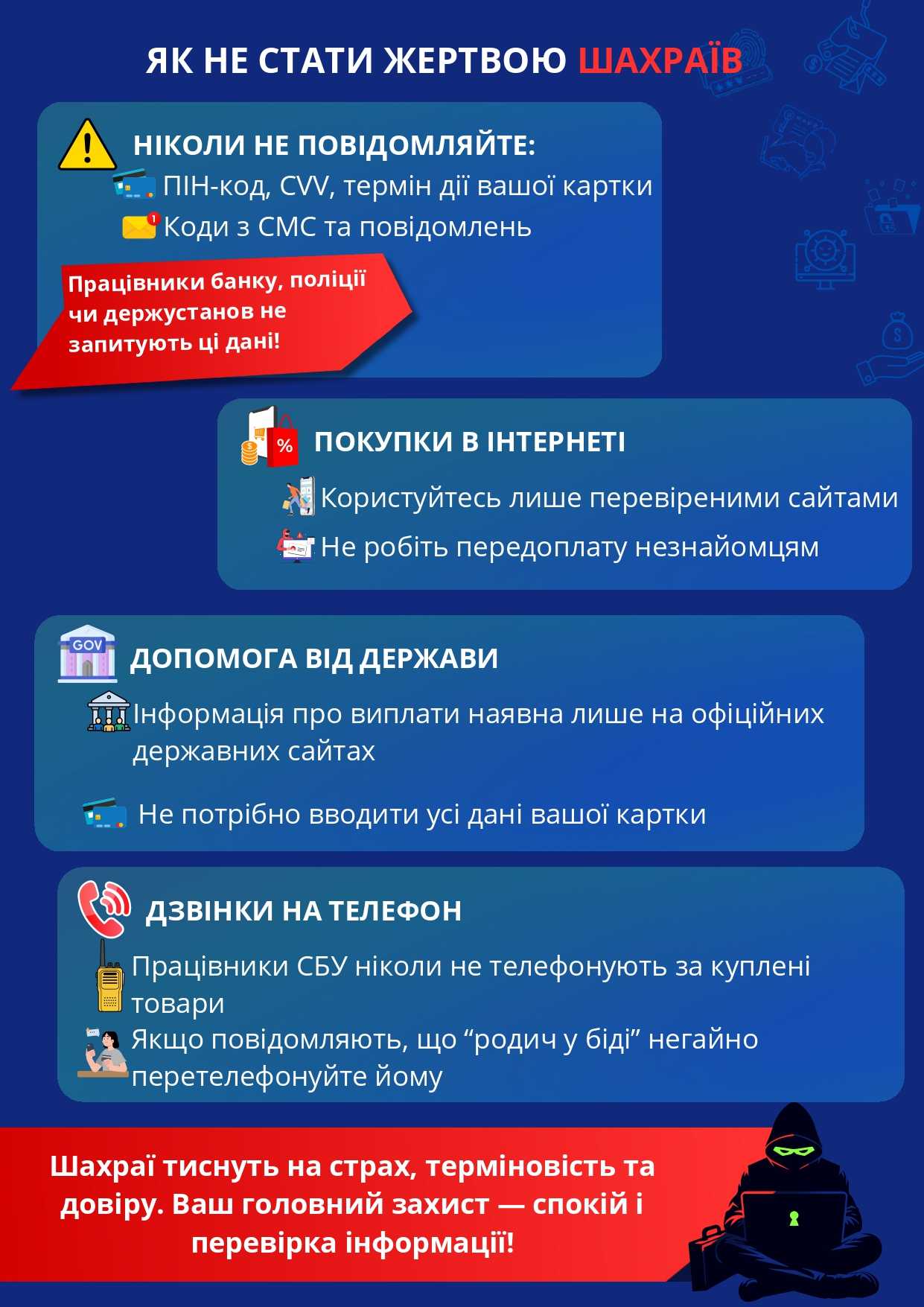 Як не стати жертвою шахраїв