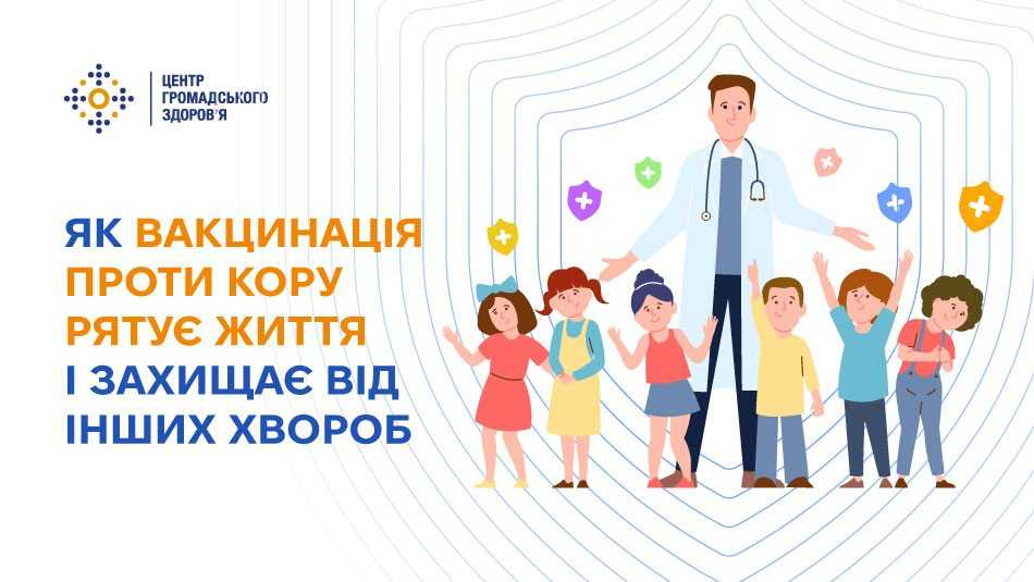 Як вакцинація проти кору рятує життя і захищає від інших хвороб Як вакцинація проти кору рятує життя і захищає від інших хвороб